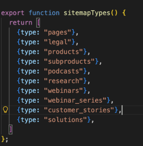 Sitemap