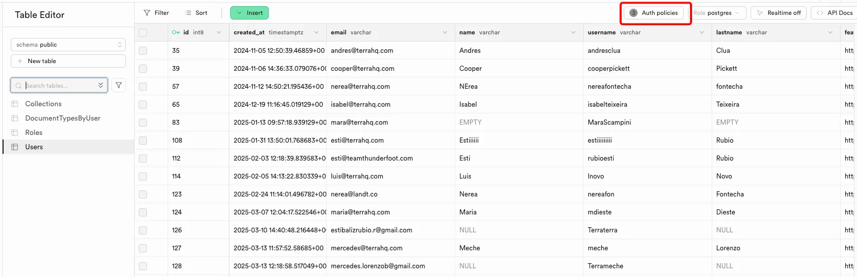 Supabase table with auth policies