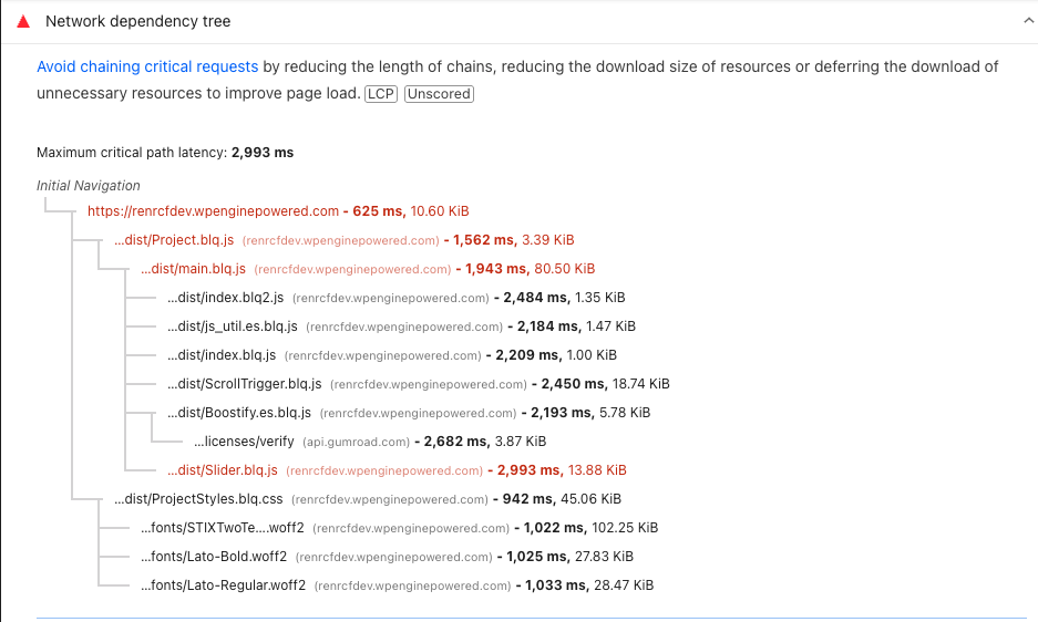 Network dependency tree warning in PageSpeed